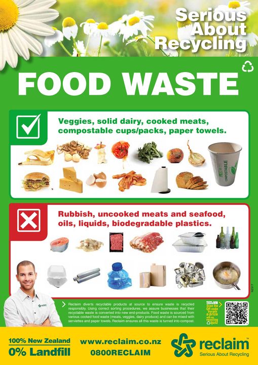 Reclaim Food Waste Advisory Poster