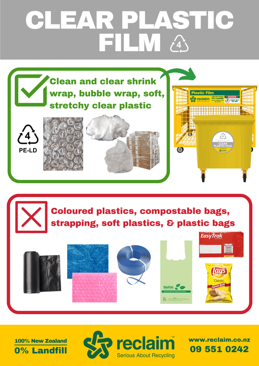 Reclaim Recycling Poster Clear Plastic Film