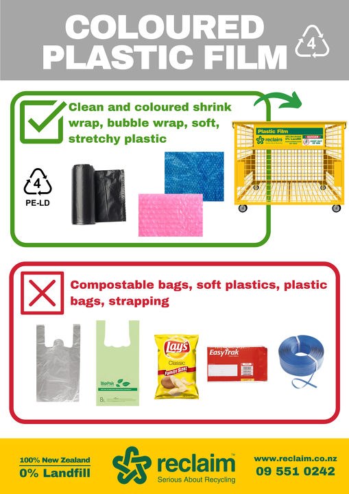 Reclaim Recycling Poster Coloured Plastic Film
