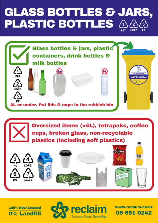 Reclaim Recycling Poster Comingle