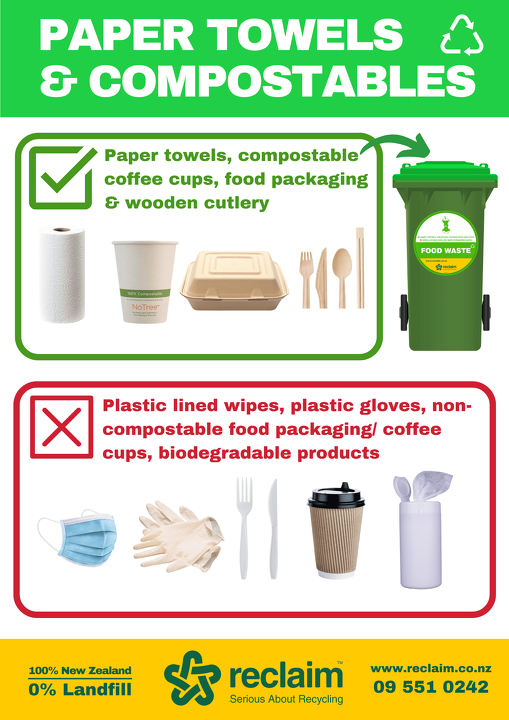 Reclaim Recycling Poster Paper Towels Compostables