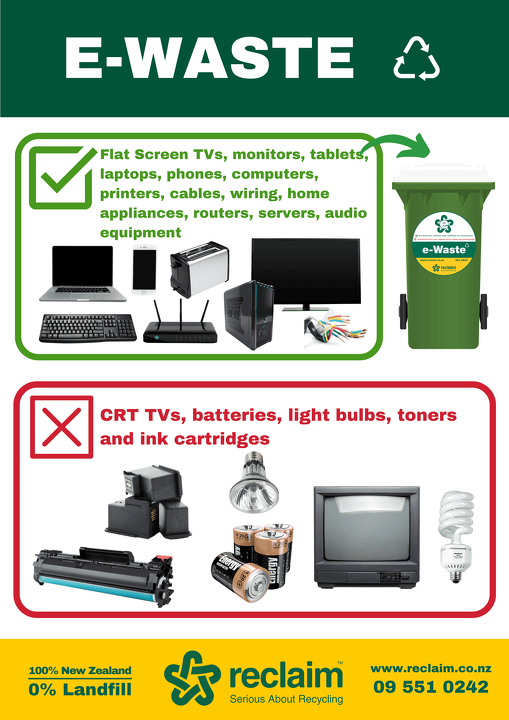 Reclaim Recycling Poster E Waste
