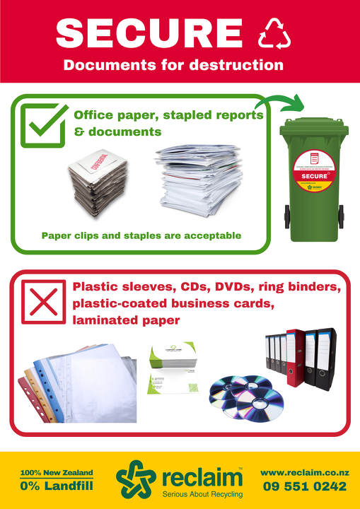 Reclaim Recycling Poster Paper Secure