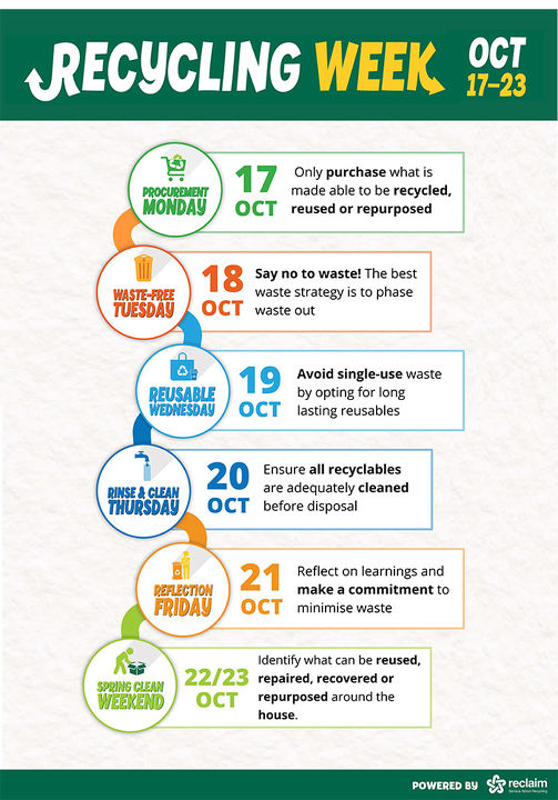 Reclaim Recycling Week Structure Poster