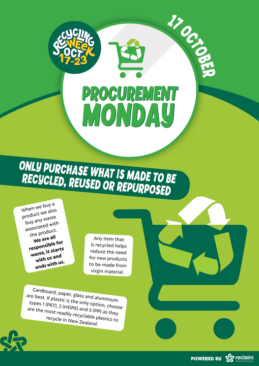 Reclaim Recycling Week Posters Mon