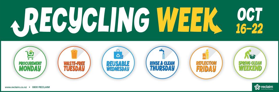 Recycling Week Banner